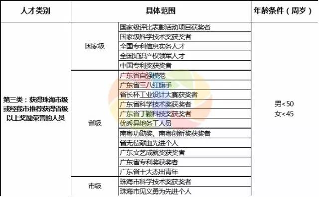 香港历史记录近15期查询，构建解答解释落实_yrh17.18.31